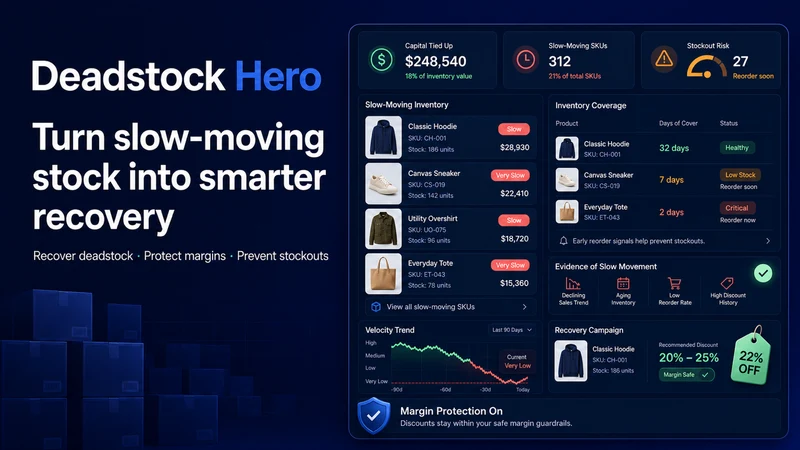 Deadstock Hero