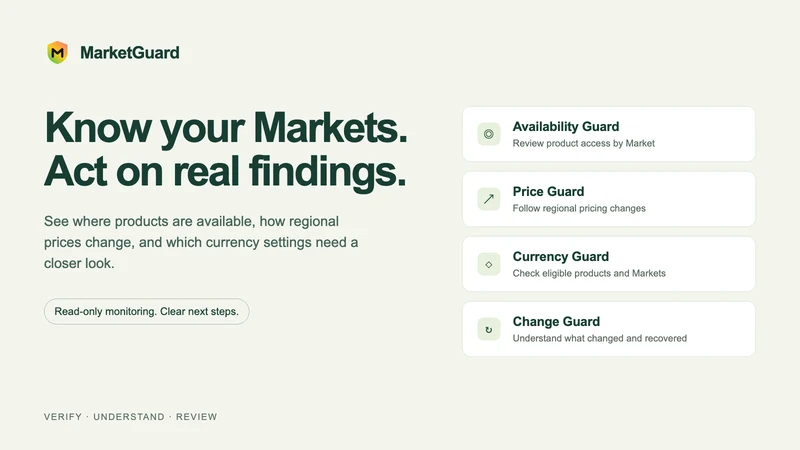 MarketGuard