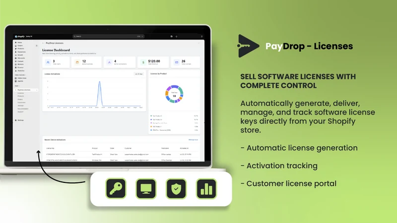 PayDrop Licenses