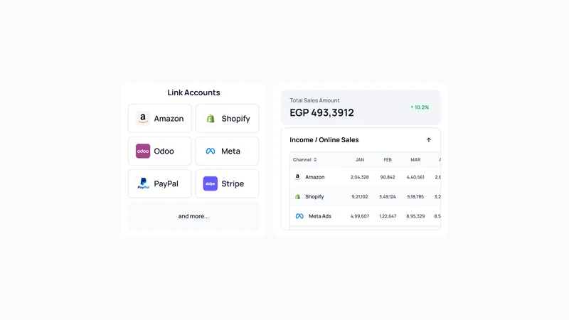 Credify Technologies