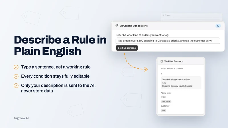 TagFlow AI
