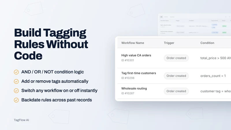 TagFlow AI