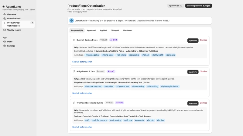 AgentLens: AI SEO + AEO + SEO