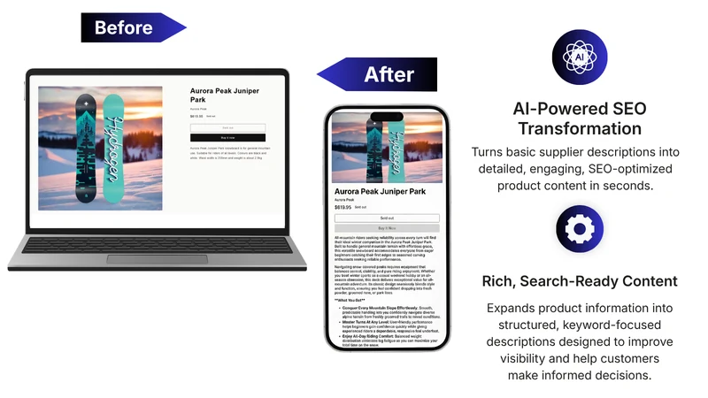 AI SEO Writer by Muonshot AI