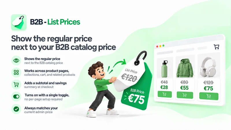 B2B ‑ List Prices (MSRP)