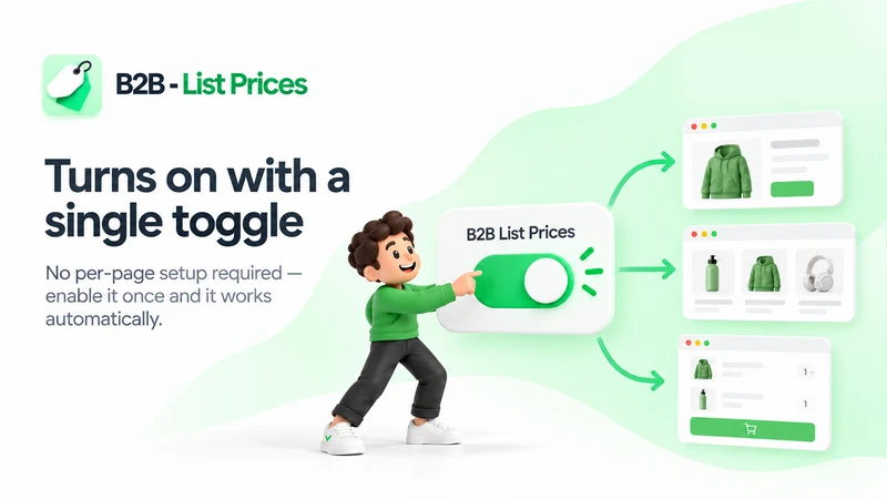 B2B ‑ List Prices (MSRP)