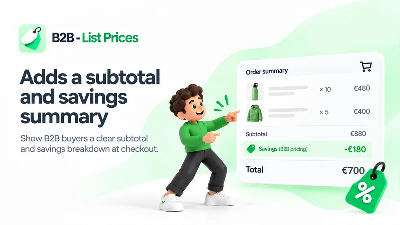 B2B ‑ List Prices (MSRP)