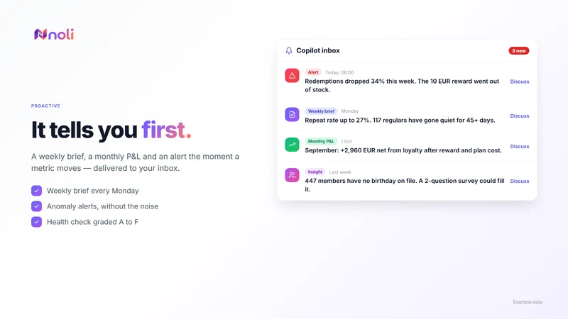 Noli: AI Loyalty & Rewards