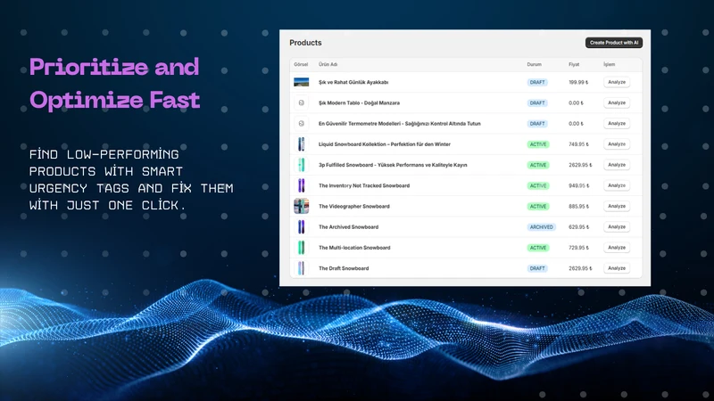 ConvertIQ: AI Product Writer