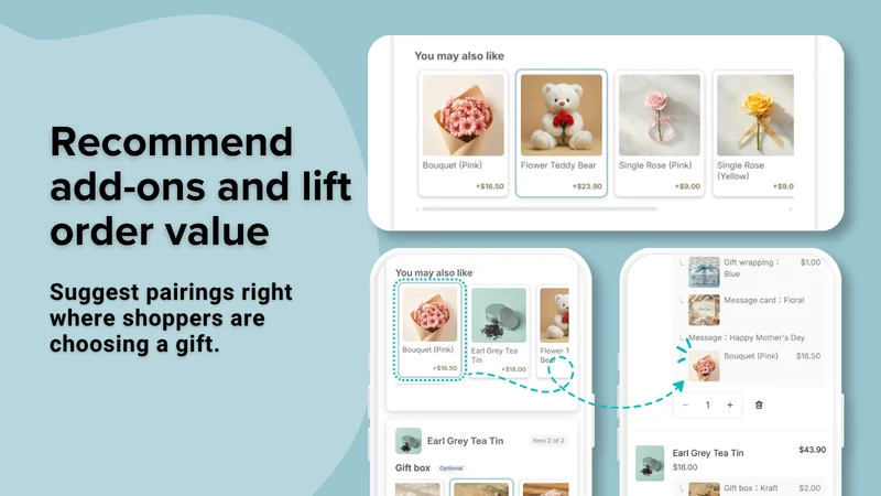 Gift Style: Cart Options