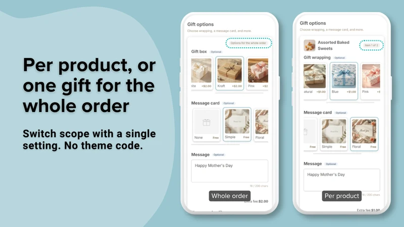 Gift Style: Cart Options