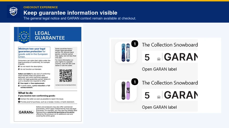 Simplyfirst: EU Warranty/GARAN