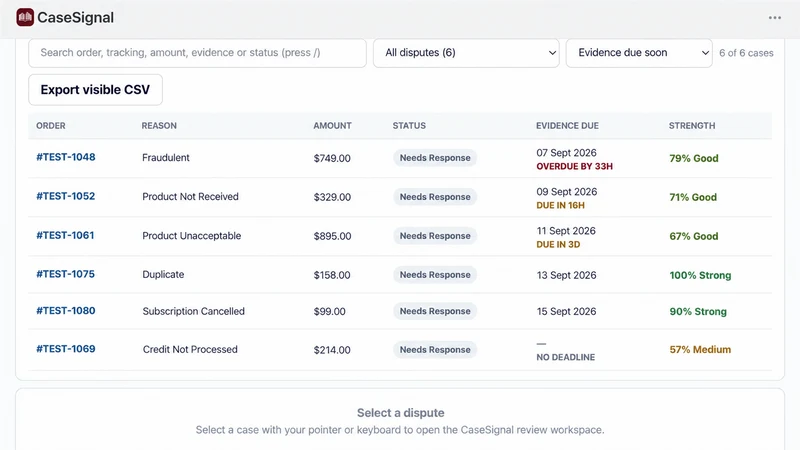 CaseSignal Chargeback Evidence