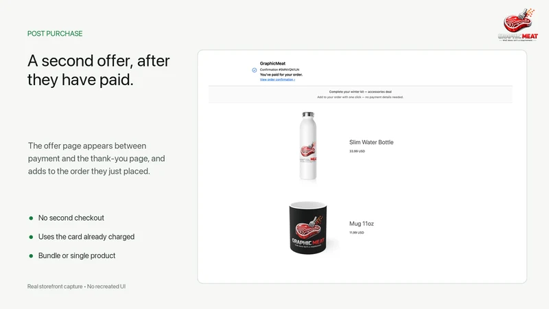 GraphicMeat Post Purchase