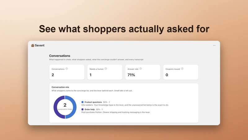 Savant: Chat to Cart