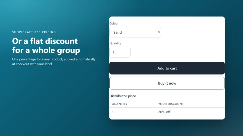 Shopicraft B2B Pricing