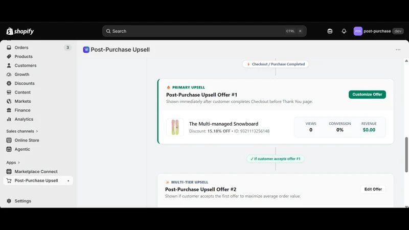 Post‑Purchase Upsell