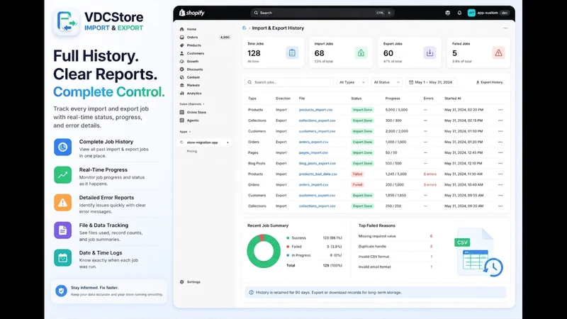VDCStore Import & Export