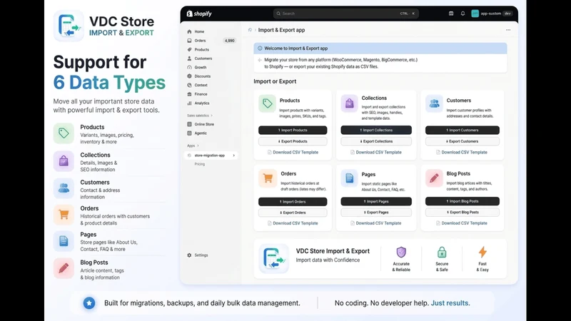 VDCStore Import & Export