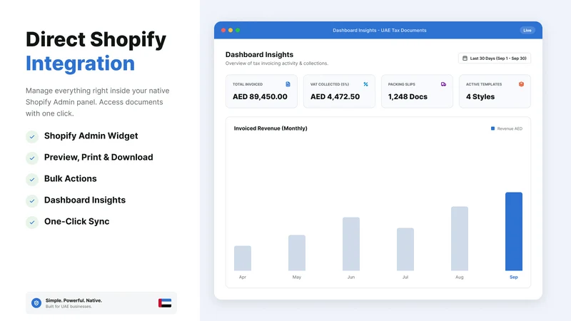 Order Printer ‑ PDF Invoice CG