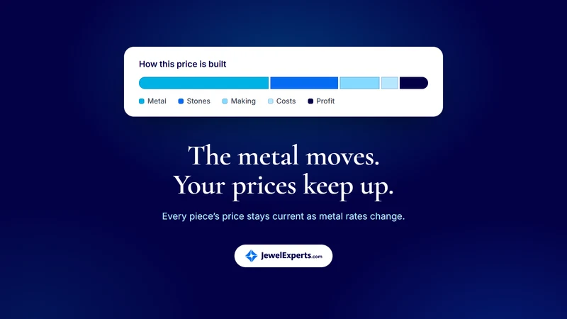 JewelExperts Jewelry Pricing