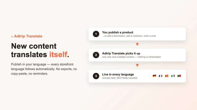 Adtrip Translate