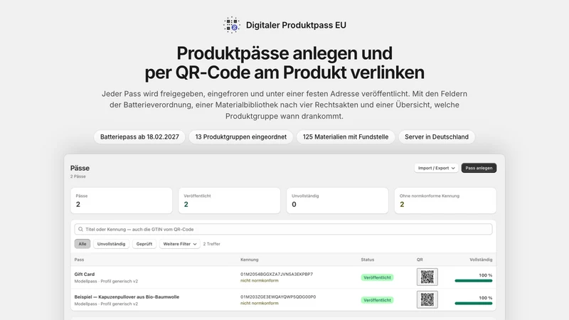 DPP‑Digitaler Produktpass EU