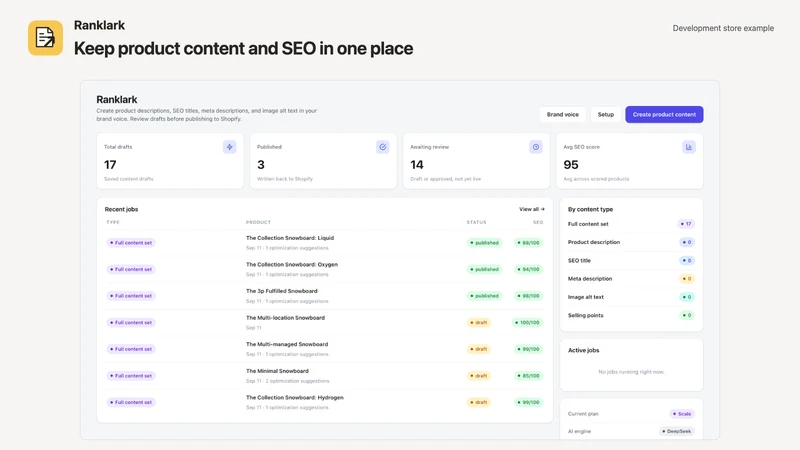 Ranklark AI SEO & Descriptions