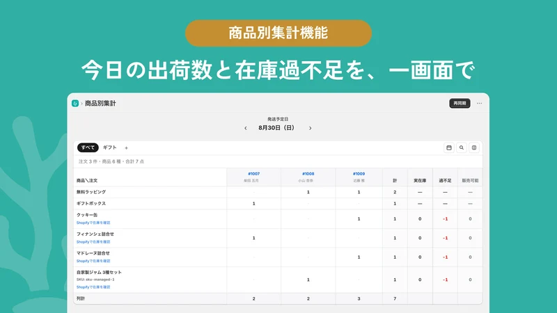 lagooon 出荷管理
