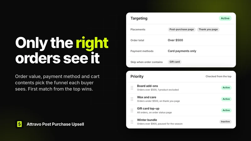 Attravo: Post Purchase Upsell