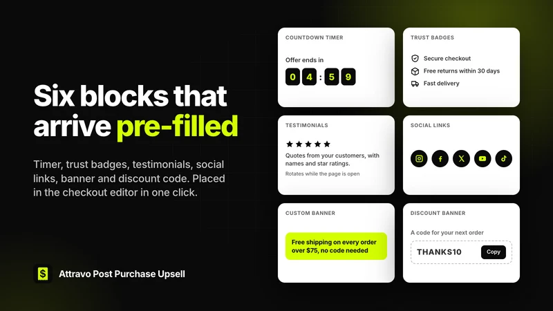 Attravo: Post Purchase Upsell