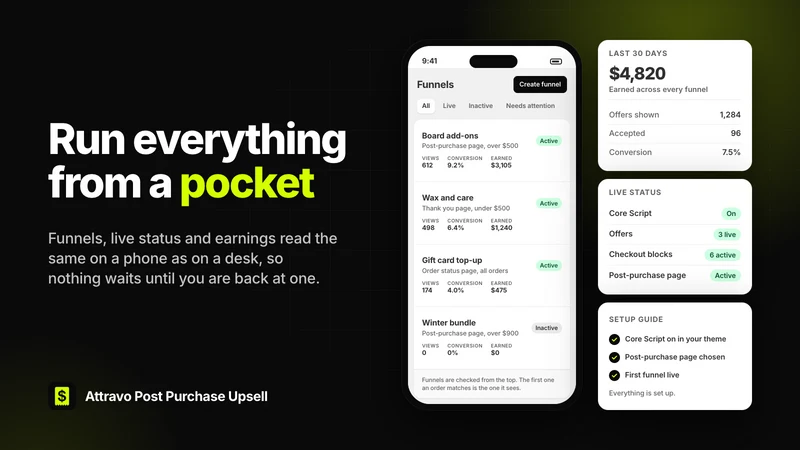 Attravo: Post Purchase Upsell