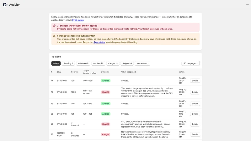 Syncsafe