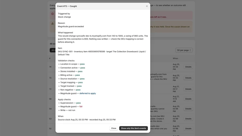 Syncsafe