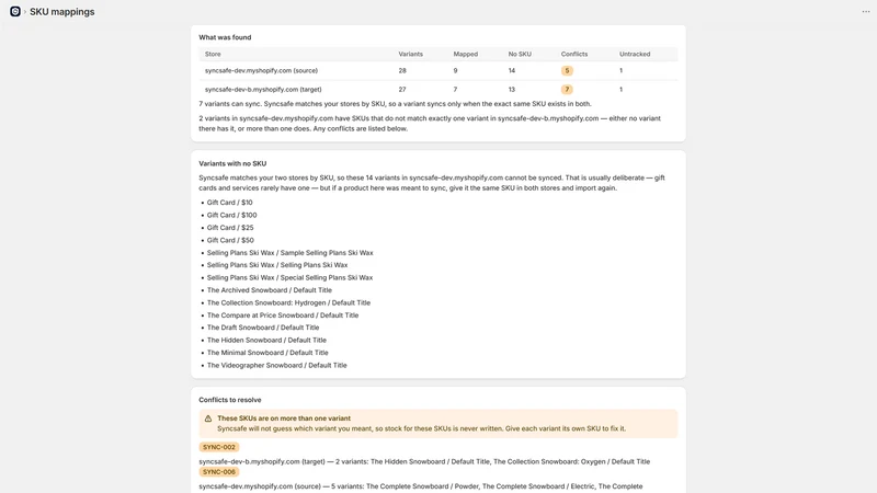 Syncsafe