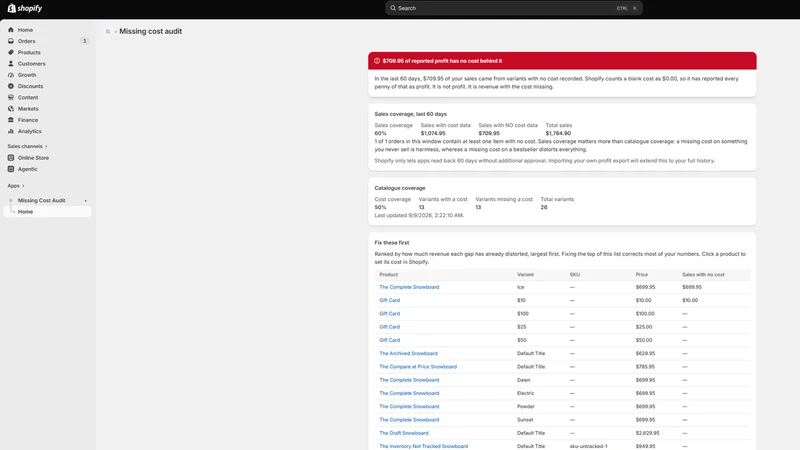 Missing Cost Audit