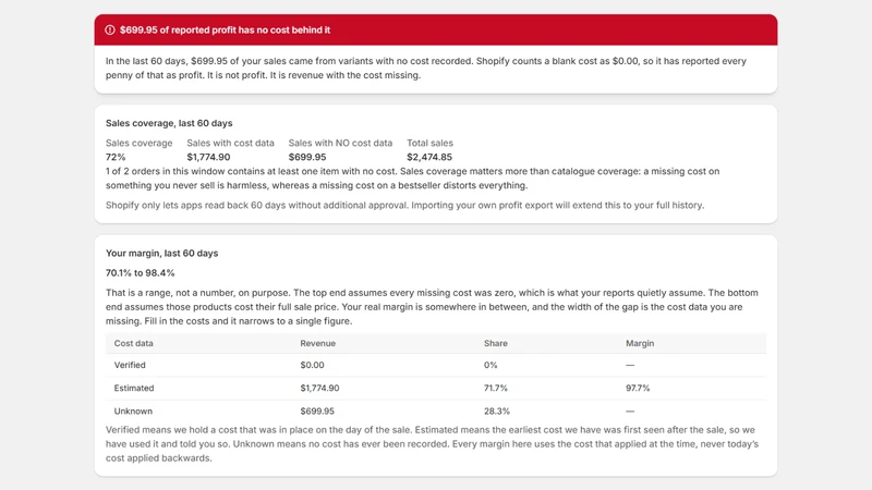Missing Cost Audit