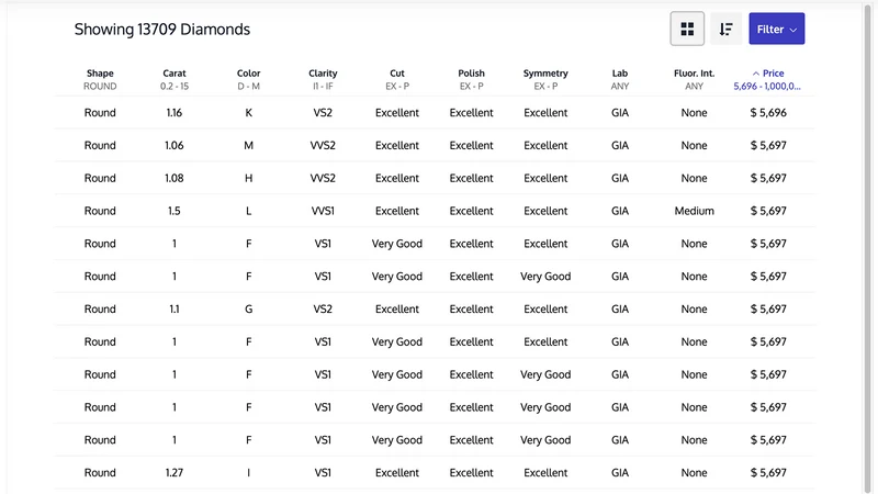 Diamond Search