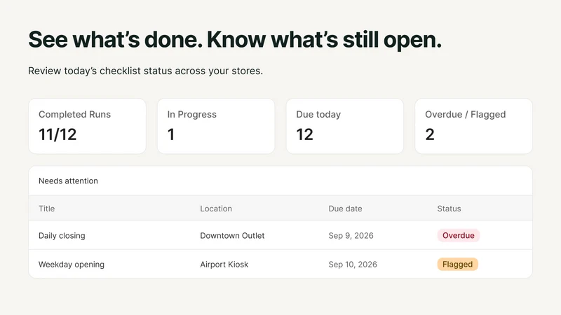 StoreRitual POS checklists