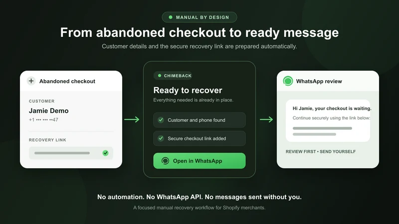 Chimeback: WhatsApp Recovery