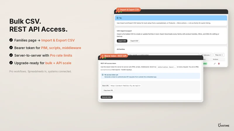 Uvatime: Product Families Sync