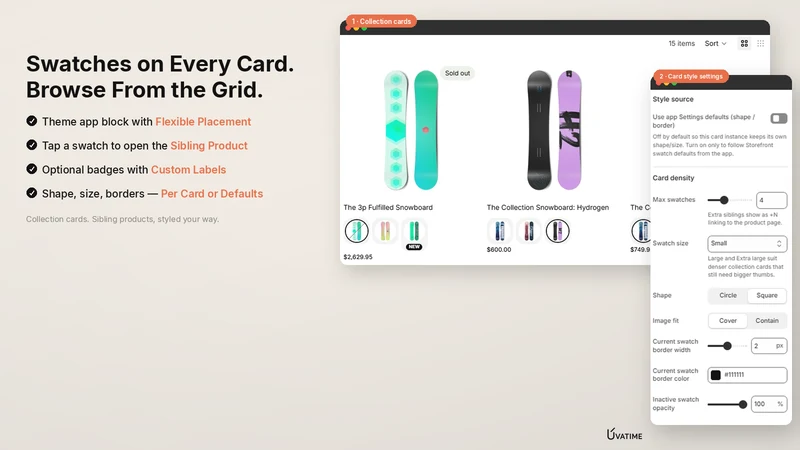 Uvatime: Product Families Sync