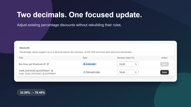 Paw Decimal Discount
