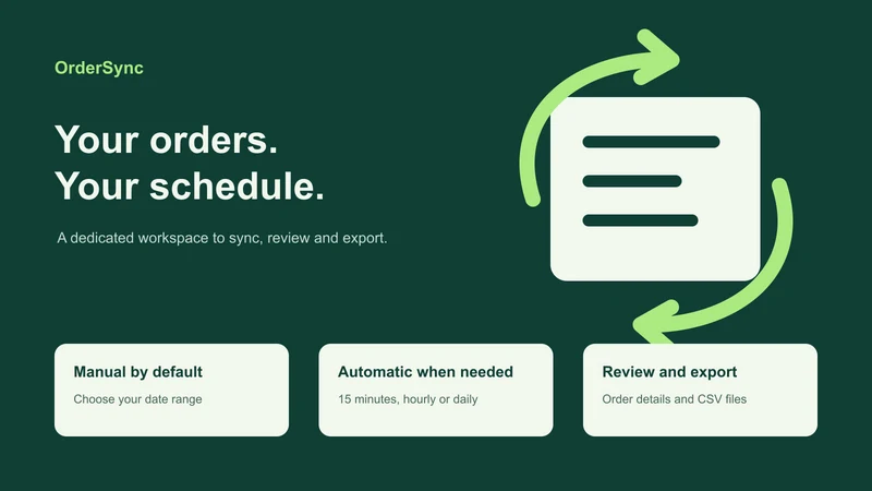 OrderSync