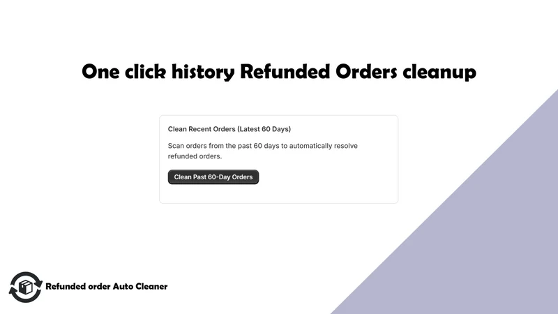 Refunded order Autocleaner