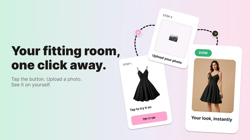 Try‑On.AI: Virtual Try On