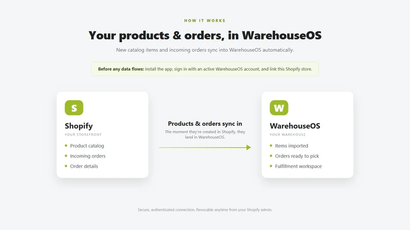 WarehouseOS