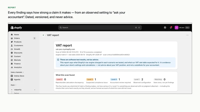 VATparity — VAT health check