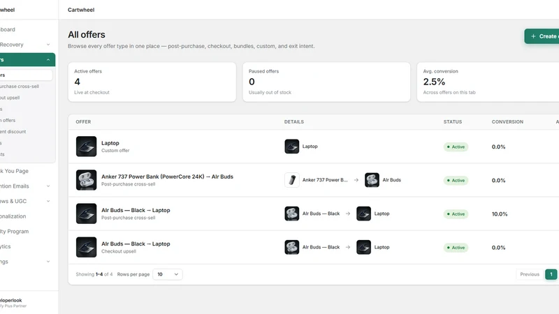 Cartwheel ‑ Marketing Suite
