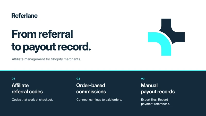 Referlane